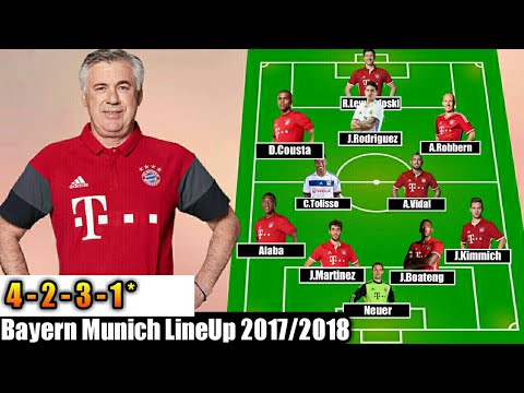 Bayern Munich Potential Lineup Next Season 2017-2018