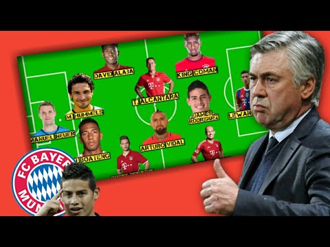 Bayern Munich Best Lineup Next Season 2017-18 | AfterJames Transfer |