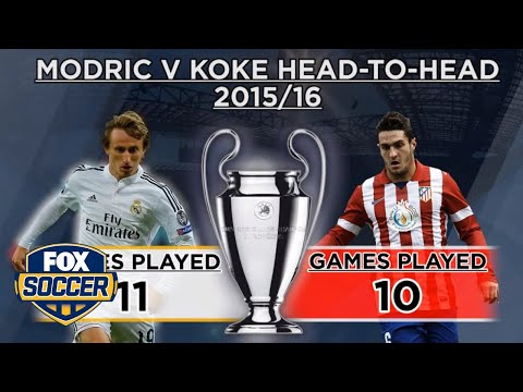 Head-to-Head: Real Madrid’s Luka Modric vs. Atletico Madrid’s Koke