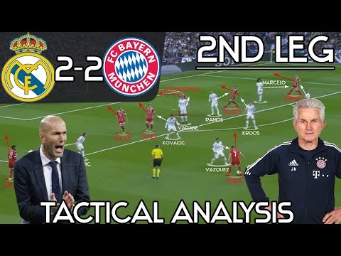 How Zidane's Real Madrid Survived Bayern Munich's All Out Attack in 2nd Leg: Tactical Analysis