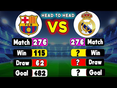 Barcelona Vs Real Madrid Head To Head All Match Stats. ⚽ Real Madrid Vs Barcelona El Classico Stats.