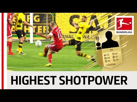 EA SPORTS FIFA 18 – Top 10 Players with Highest Shotpower: Reus, James Rodriguez & More