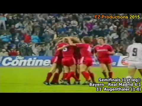1986-1987 European Cup: FC Bayern Munich Goals (Road to the Final)